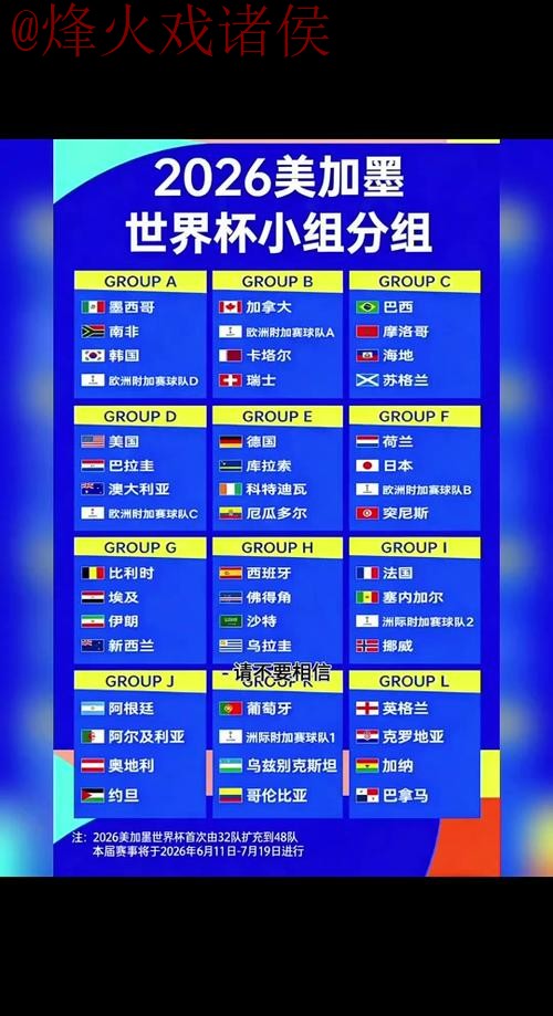 2026世界杯外围稳定最新网址 2026世界杯外围稳定最新网址