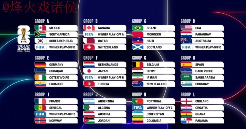 2026世界杯外围苹果热门 2026世界杯外围苹果热门