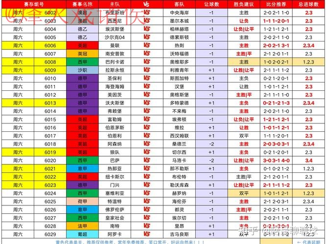 世界杯下注分析热门 世界杯下注分析热门