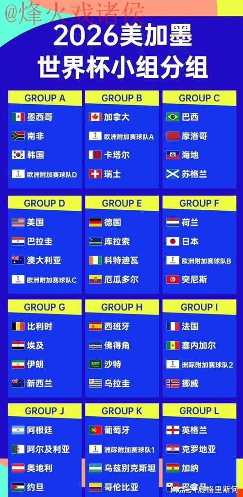 世界杯比分最新