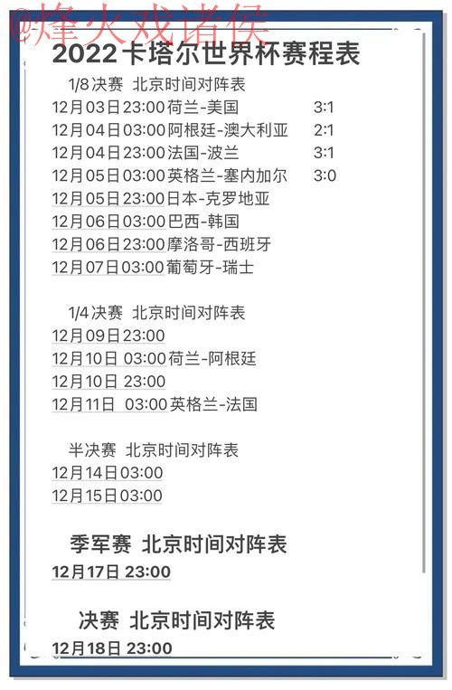 世界杯预测技巧热门