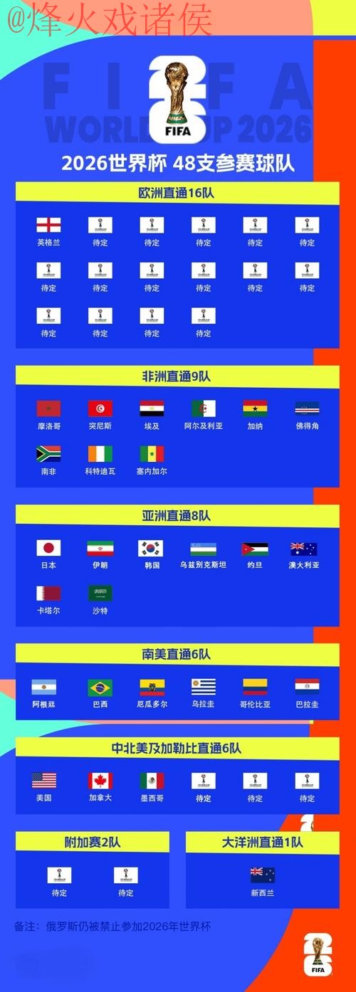 2026世界杯外围稳定入口地址