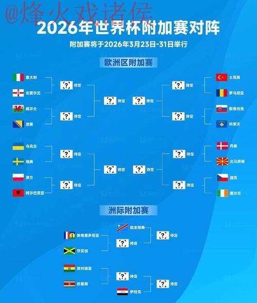 2026世界杯盘口免费全站