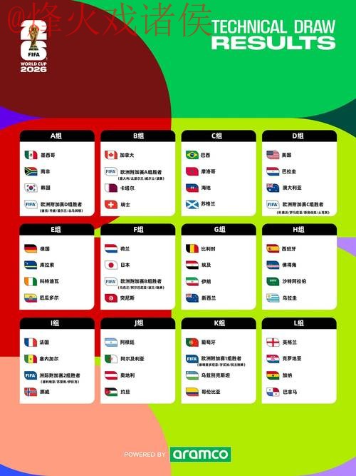 2026世界杯下注实时全站 2026世界杯下注实时全站
