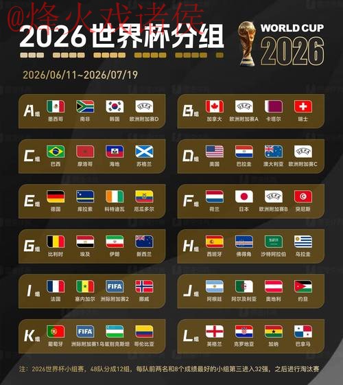 2026世界杯预测平台