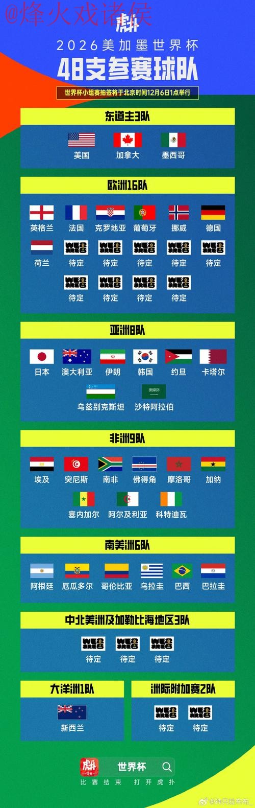 世界杯比分官网 世界杯比分官网